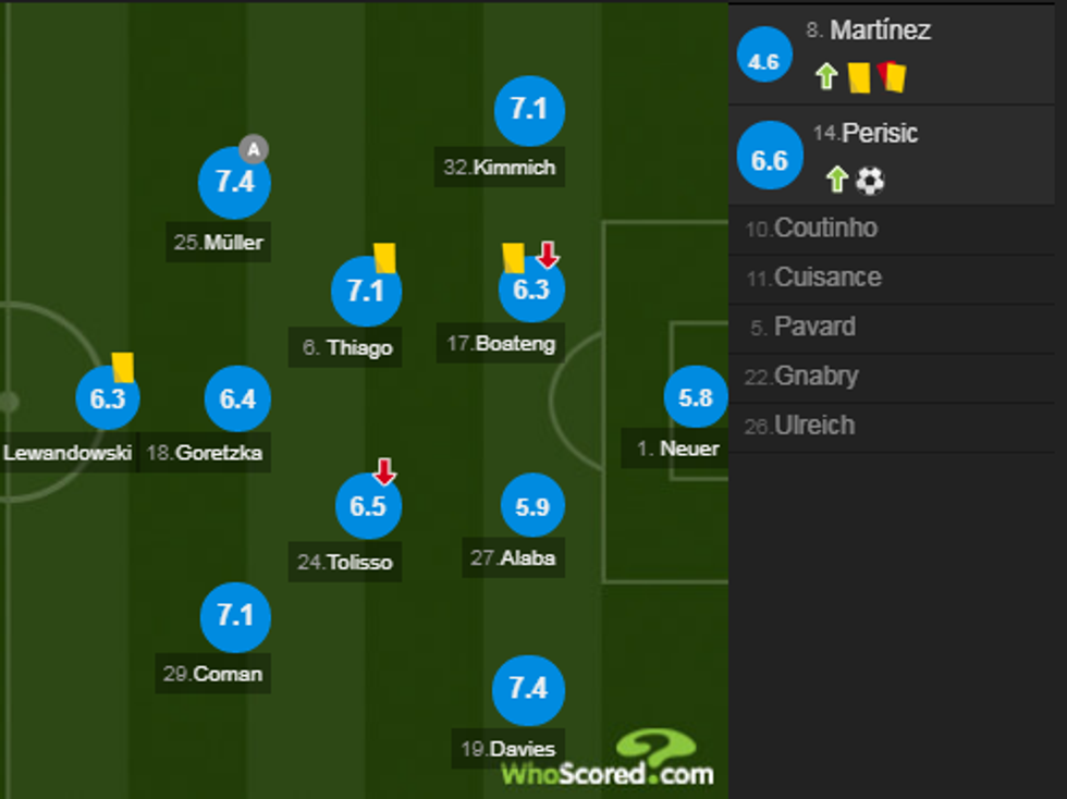 notat bayerni 1 e1575736499219