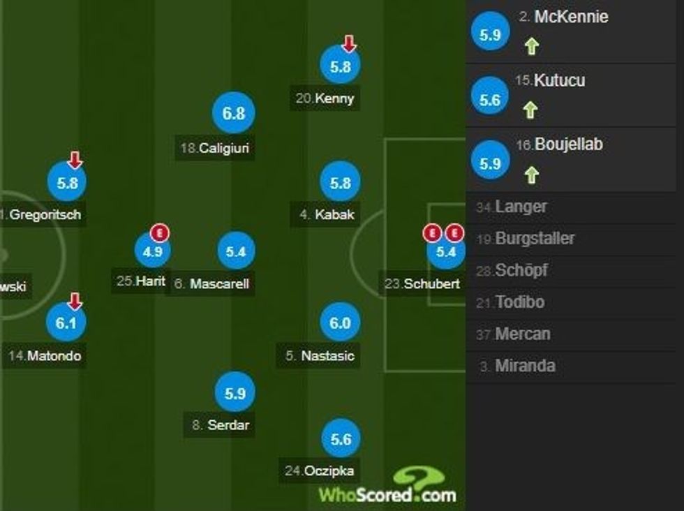 notat bayerni 1 e1579981305855