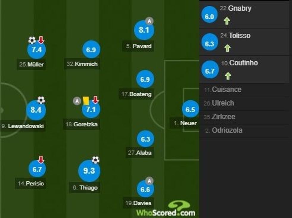 notat bayerni 1 e1580575232785