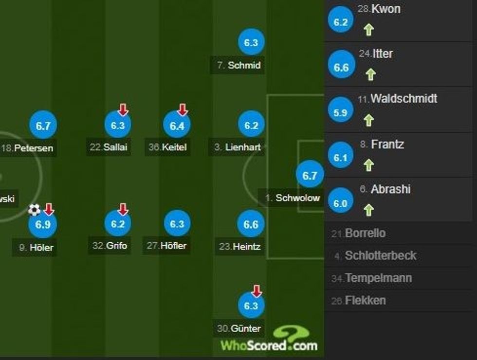 notat bayerni 1 e1592667938951