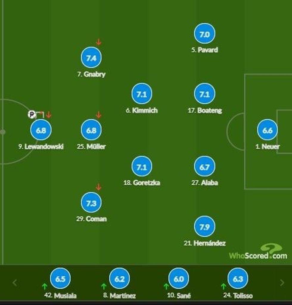 notat bayerni 1 e1611178325960