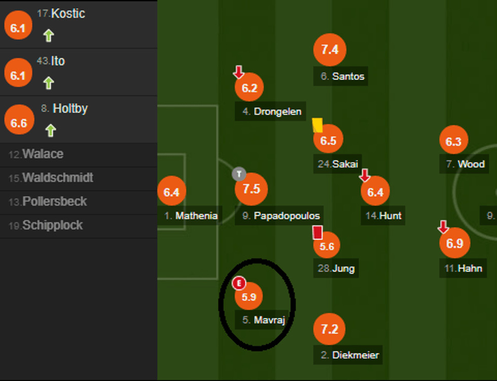 notat bayerni 2 e1508611500911