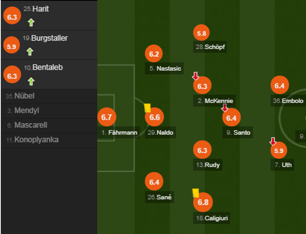 notat bayerni 2 e1537641083307