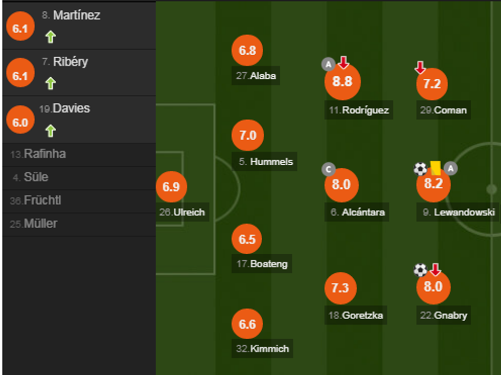 notat bayerni 2 e1549741111916