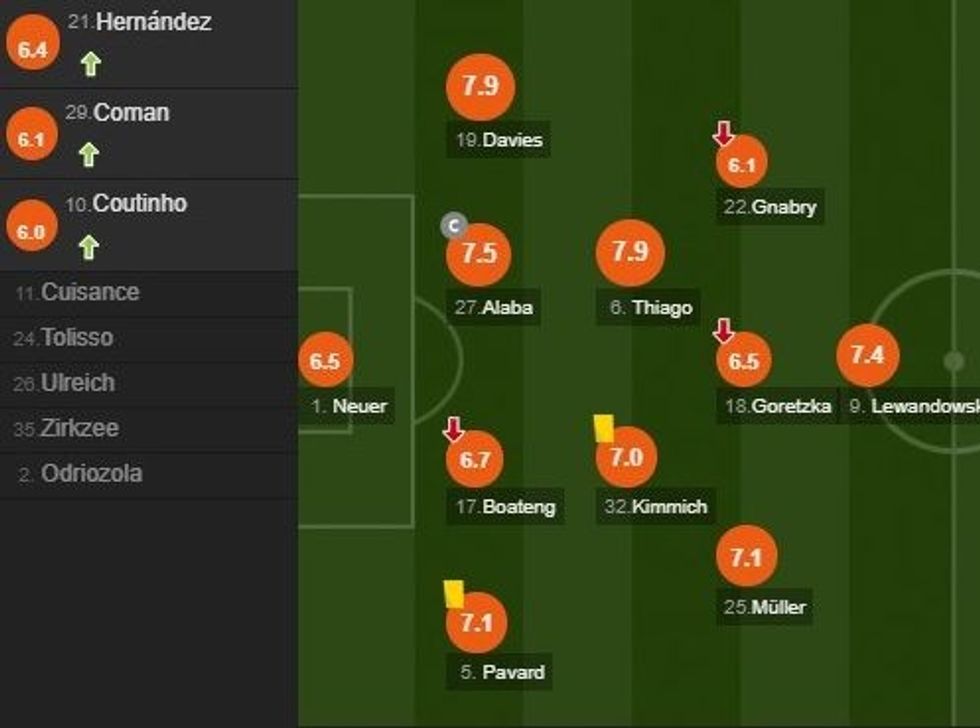 notat bayerni 2 e1581274838348