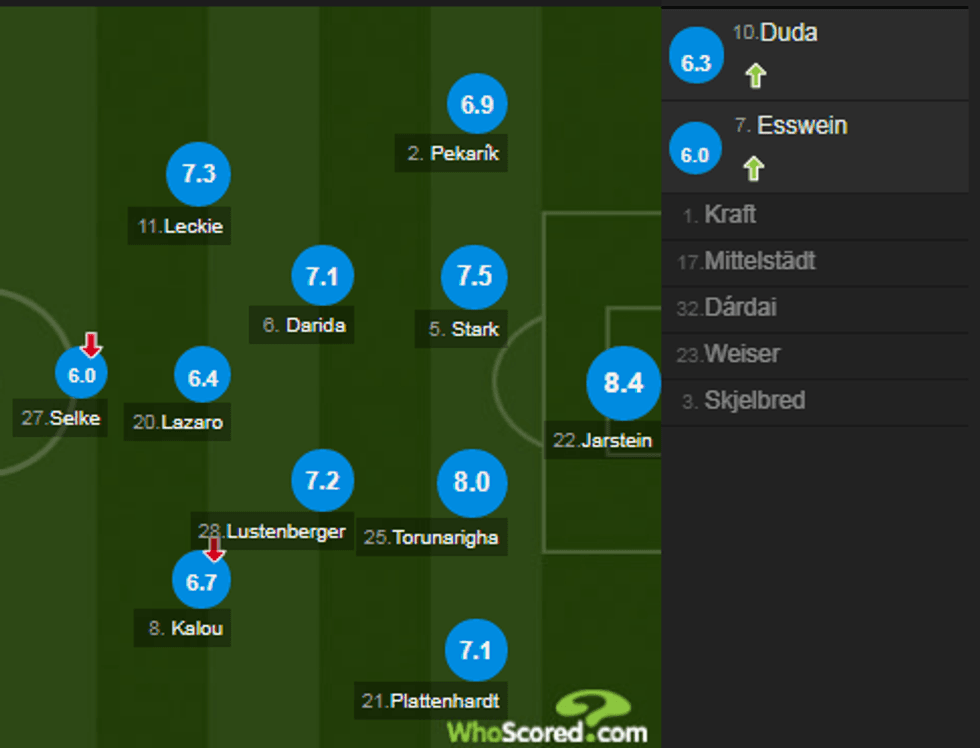 notat bayerni 3 e1519490908644