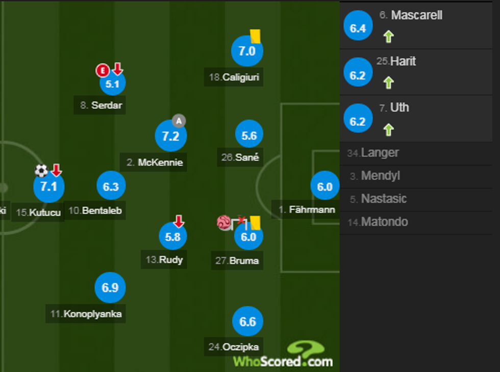 notat bayerni 3 e1549741136305