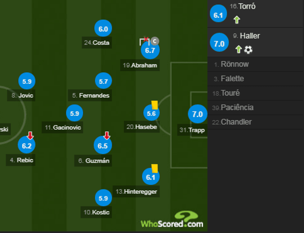 notat bayerni 3 e1558194367697