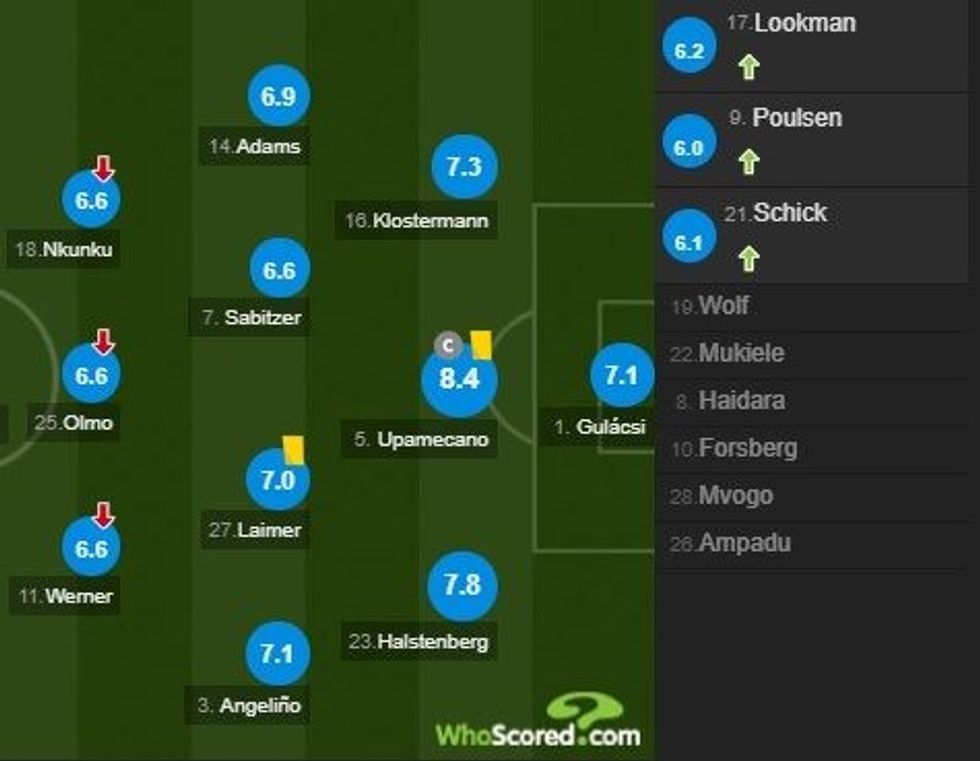 notat bayerni 3 e1581274888138