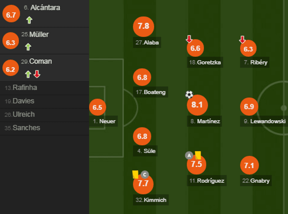 notat bayerni 4 e1550941513207