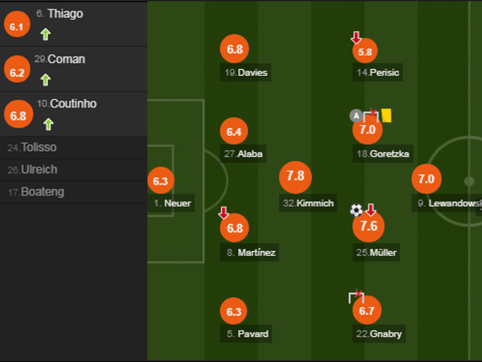 notat bayerni 4 e1575142542492