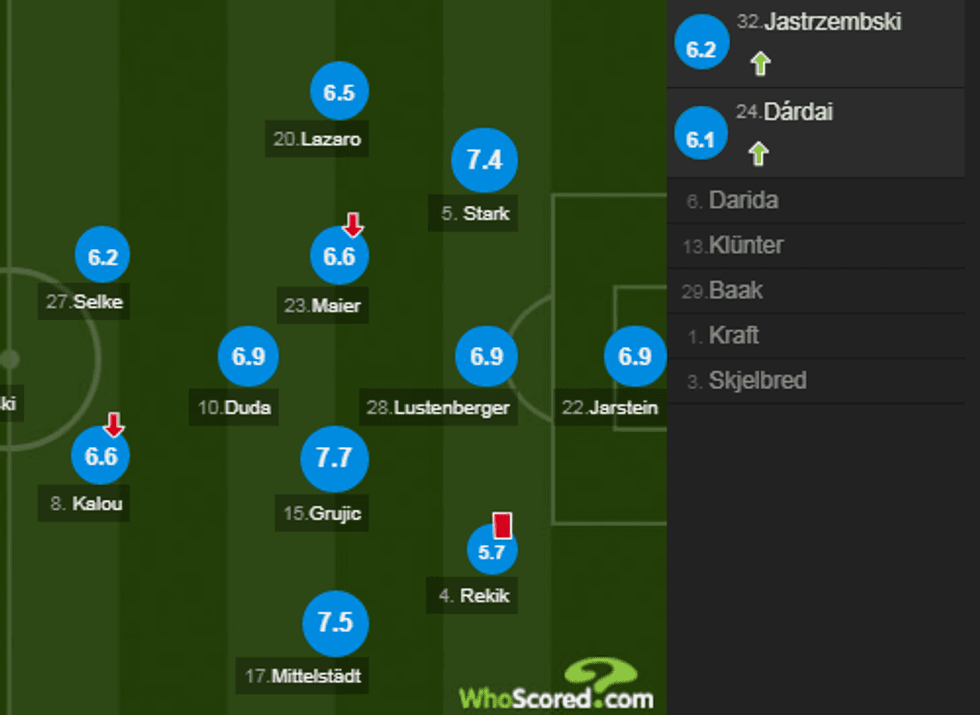 notat bayerni 5 e1550941528581