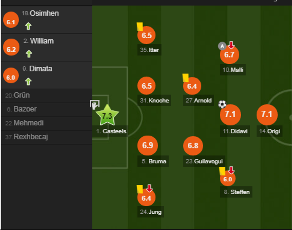 notat bayerni e1518887822910