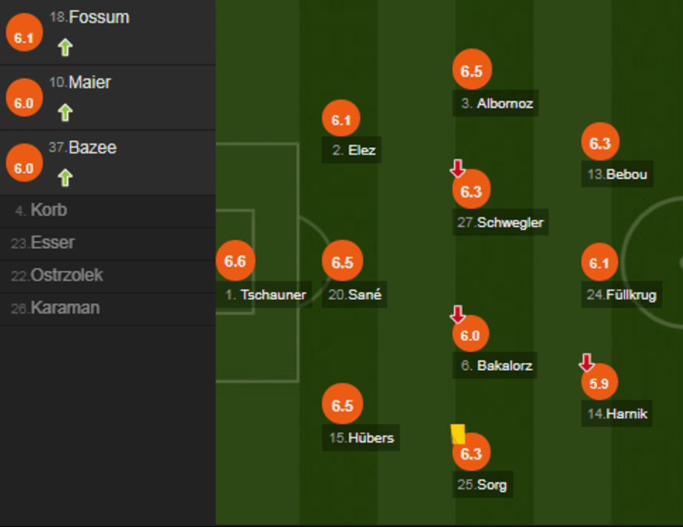 notat bayerni e1524325560452