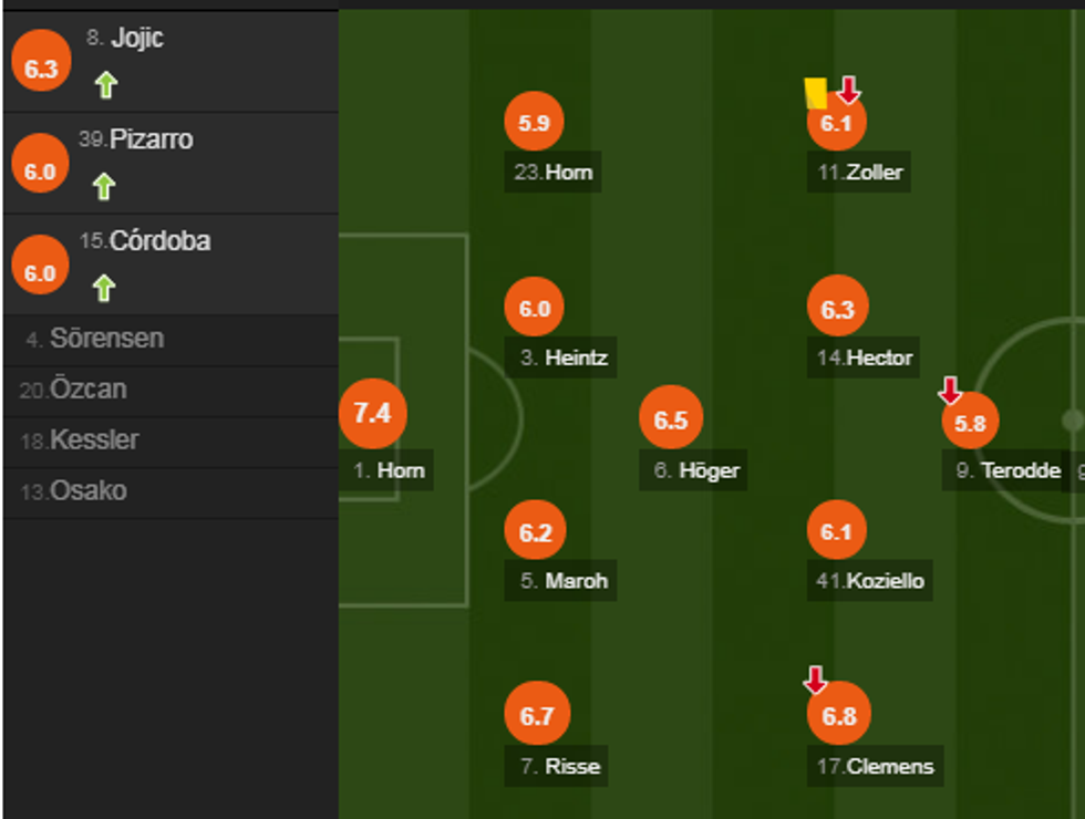 notat bayerni e1525534438495