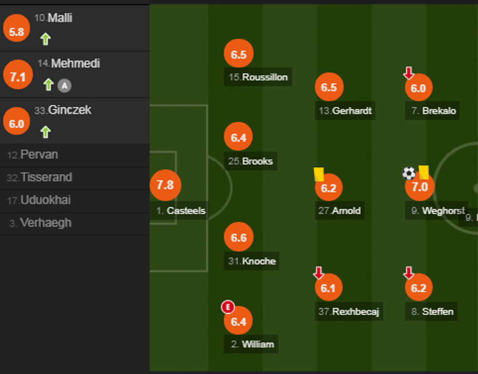 notat bayerni e1540050183528