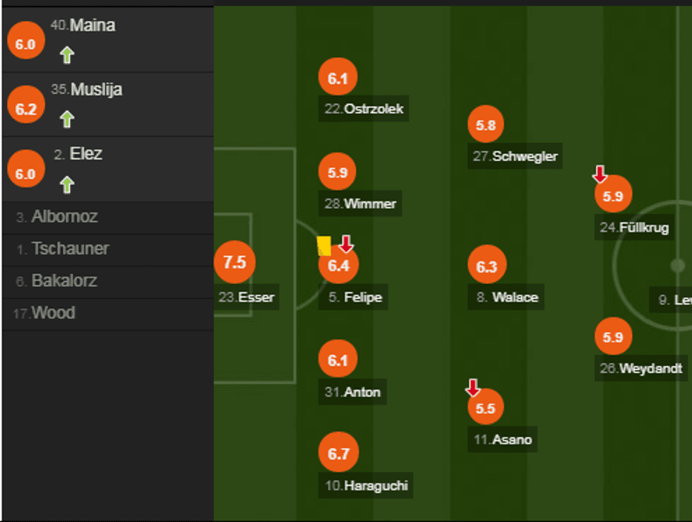 notat bayerni e1544892359327