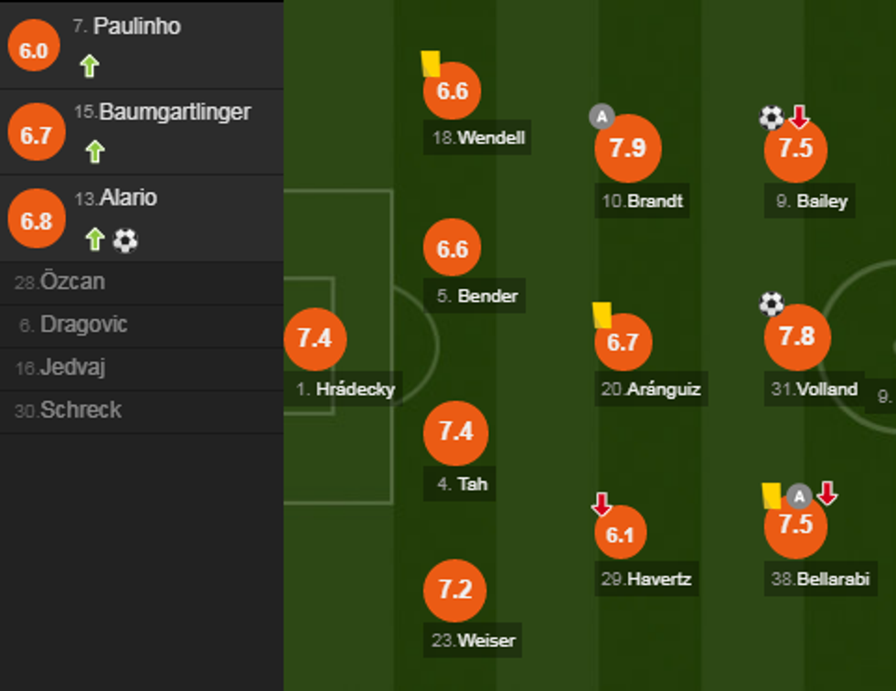 notat bayerni e1549125444234