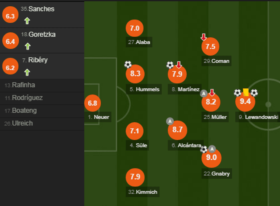 notat bayerni e1554575922767