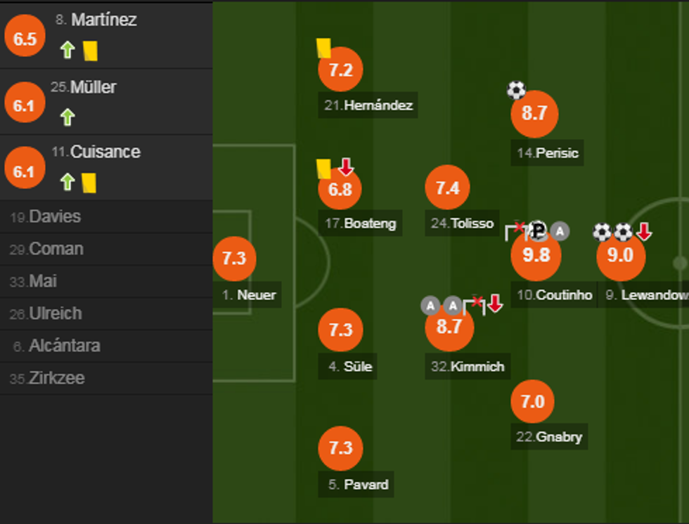 notat bayerni e1569080123742