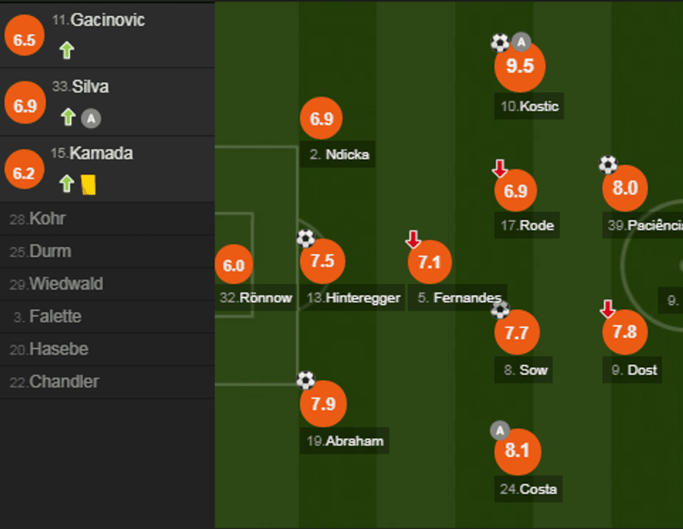 notat bayerni e1572712234200