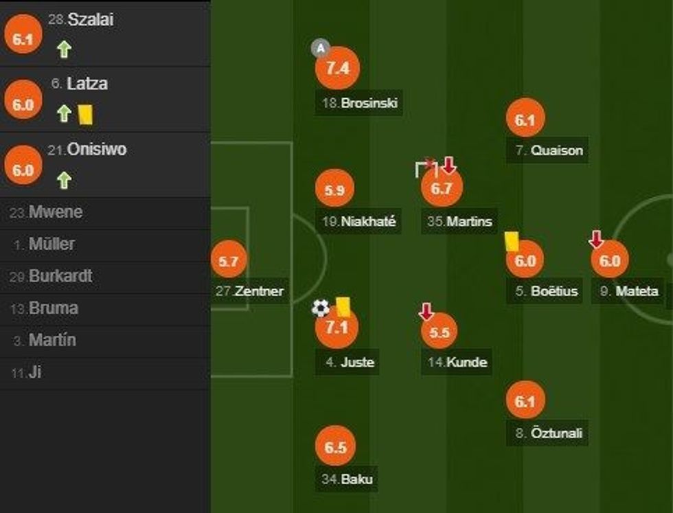 notat bayerni e1580575217402