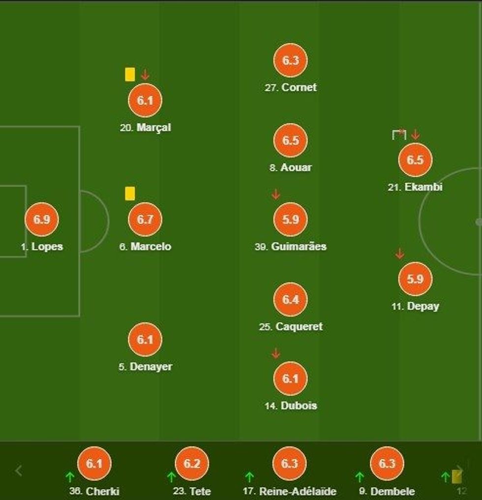 notat bayerni e1597871096491