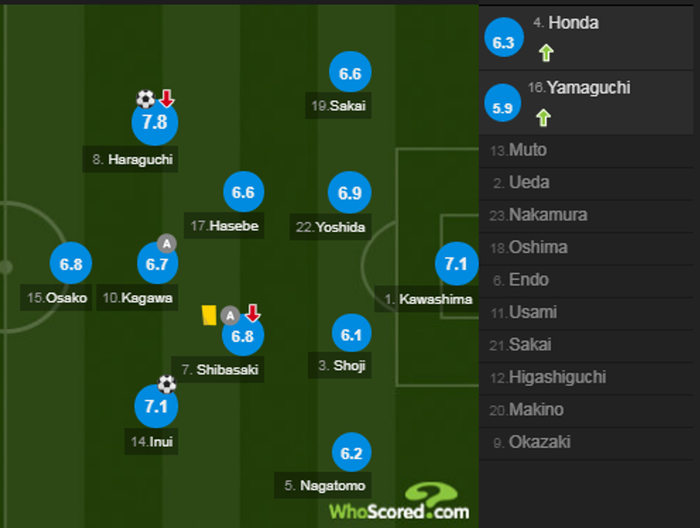 notat belgjika 1 e1530562656819