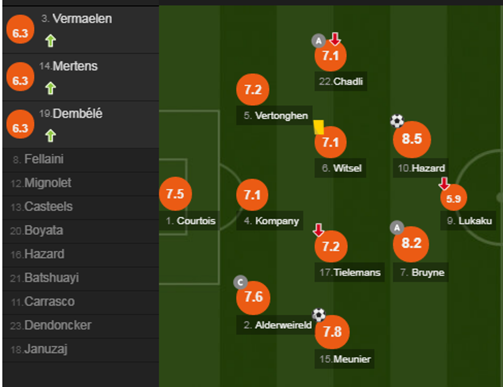 notat belgjika 2 e1531584383685