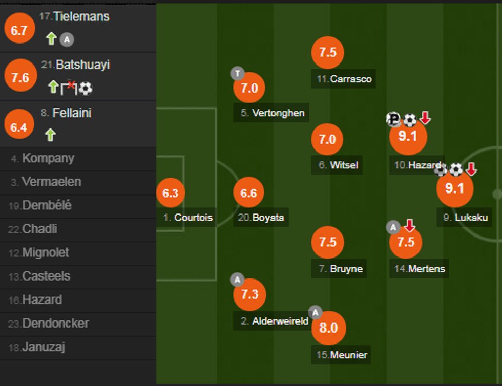 notat belgjika 3 e1529764297696