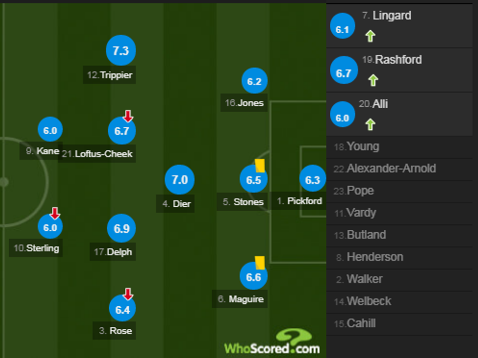 notat belgjika 3 e1531584434587