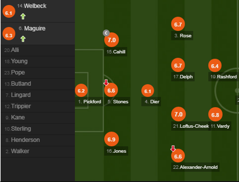 notat belgjika 5 e1530216633854