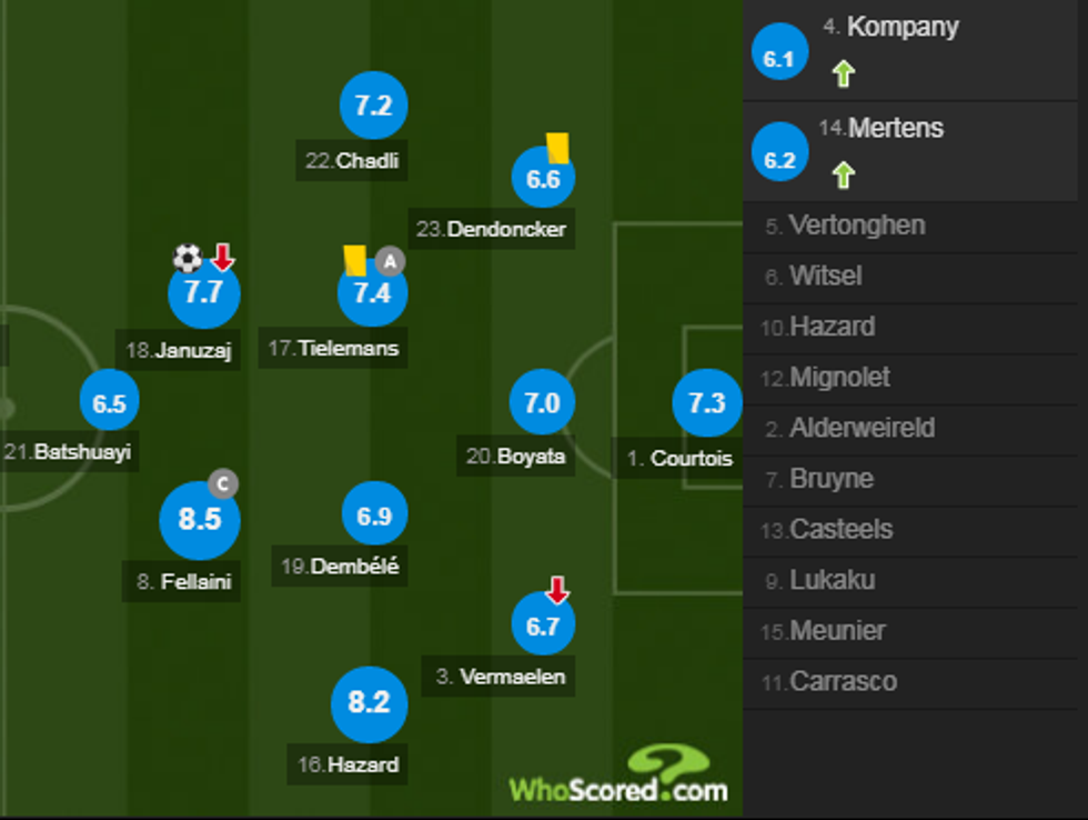 notat belgjika 6 e1530216650359