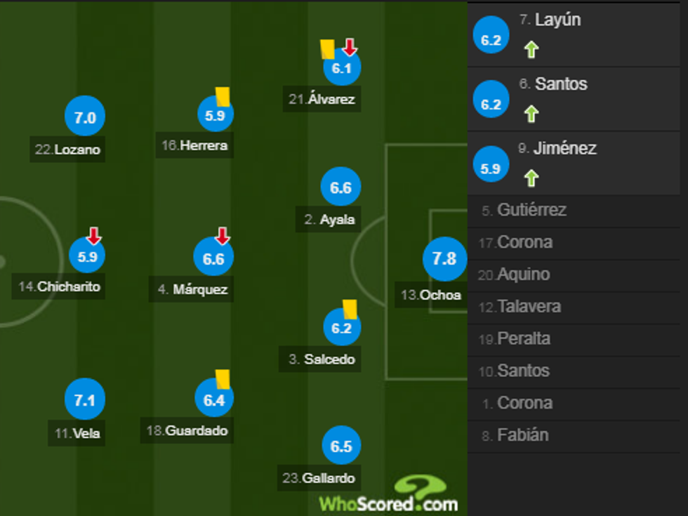 notat brazil 1 e1530547883861