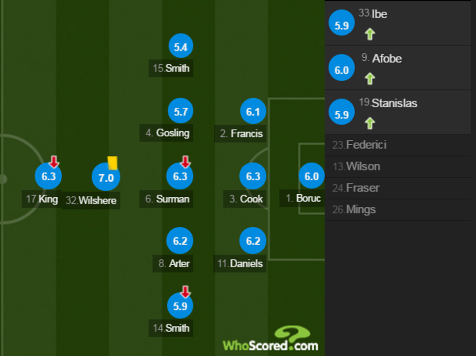 notat chelsea 1 e1482772226288