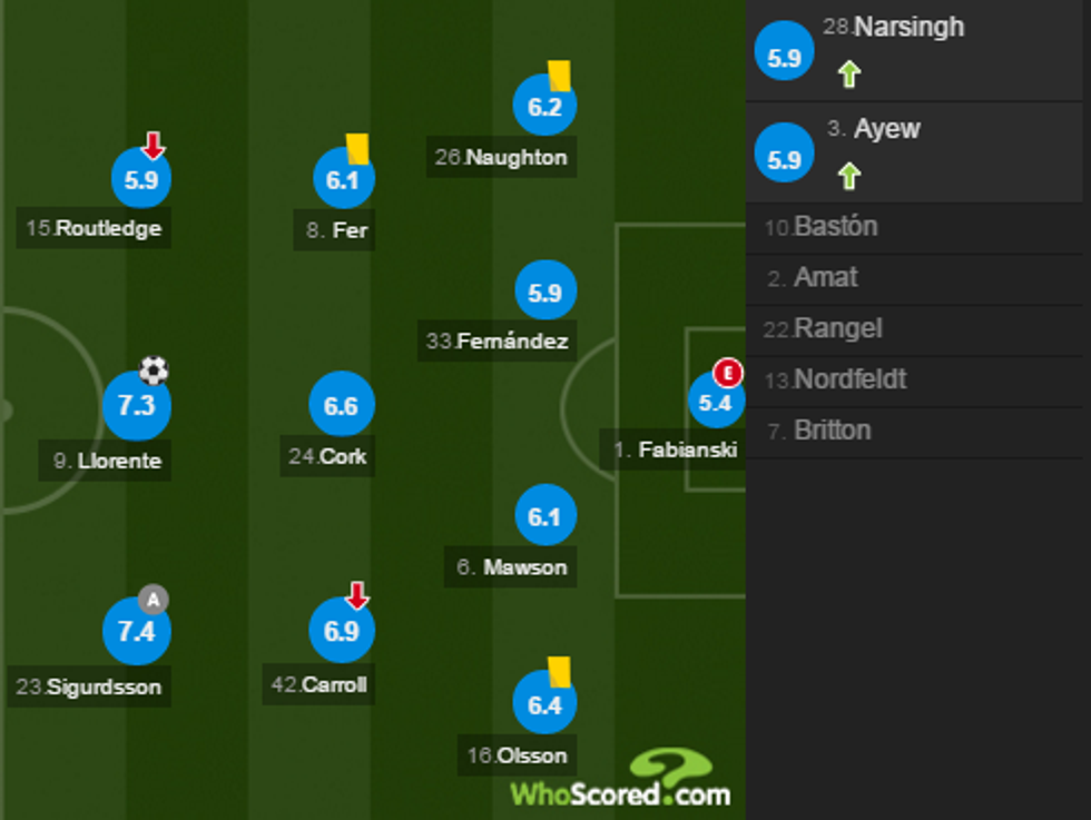 notat chelsea 1 e1488042621414