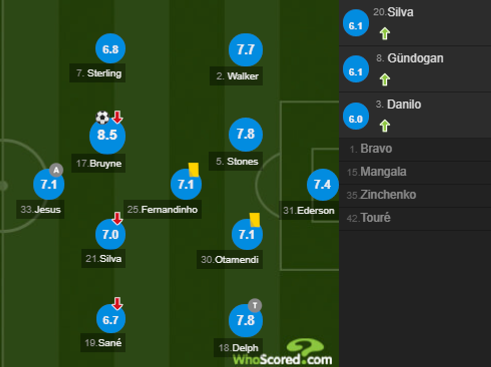 notat chelsea 1 e1506796778367