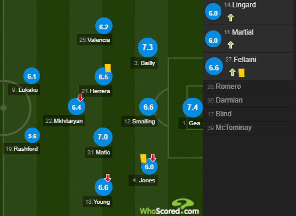 notat chelsea 1 e1509906747866