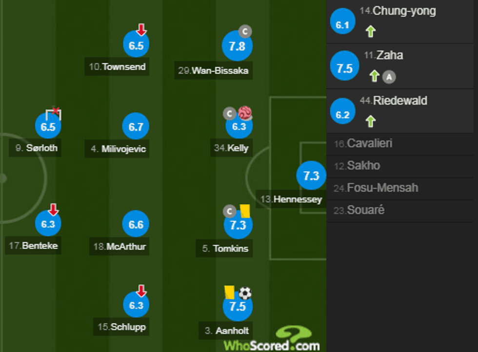 notat chelsea 1 e1520710901826