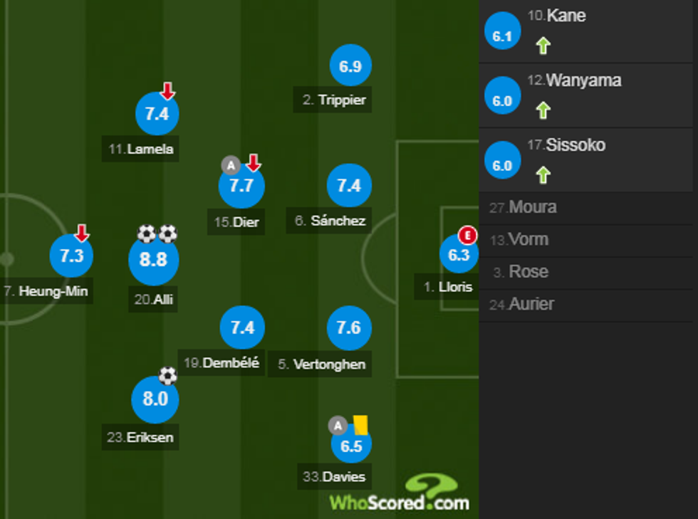 notat chelsea 1 e1522602579983