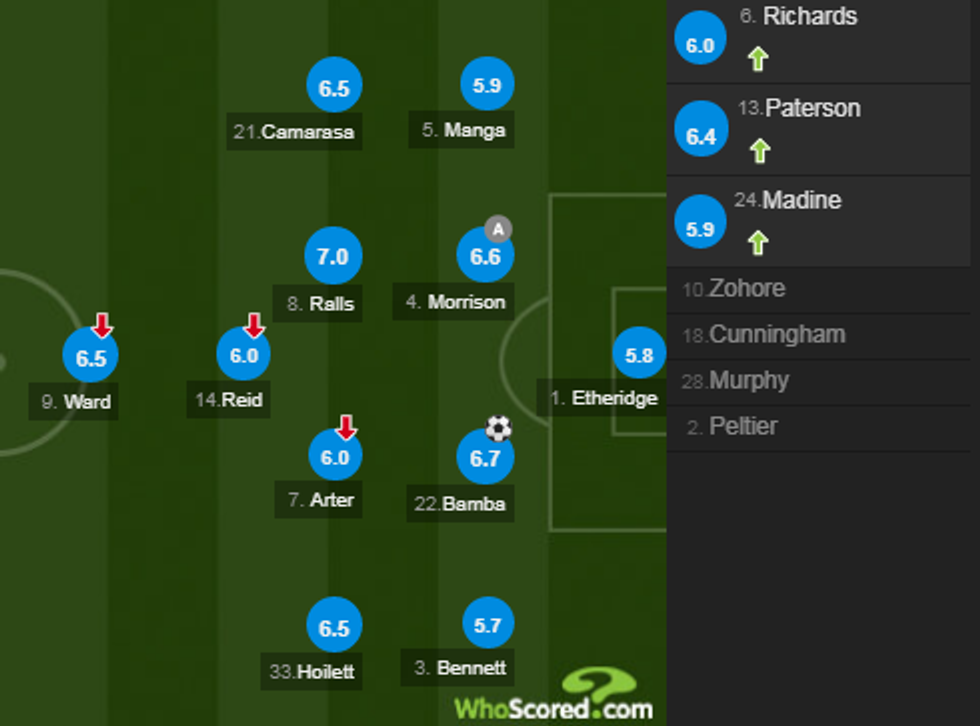 notat chelsea 1 e1537030743941