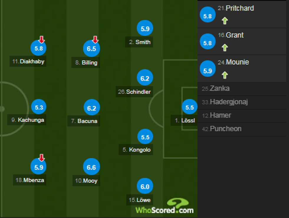 notat chelsea 1 e1549127431856