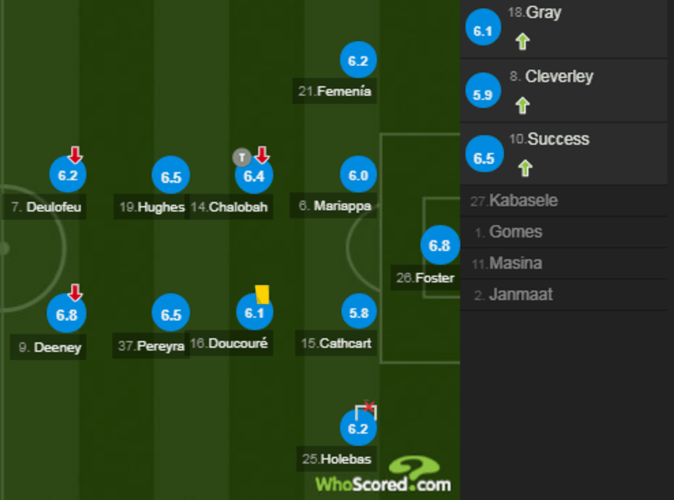 notat chelsea 1 e1557069973529