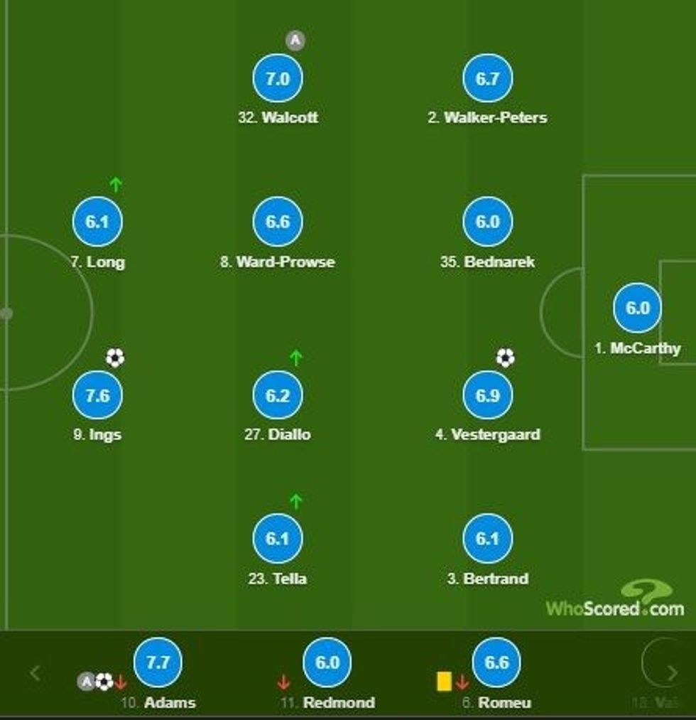 notat chelsea 1 e1602950957847