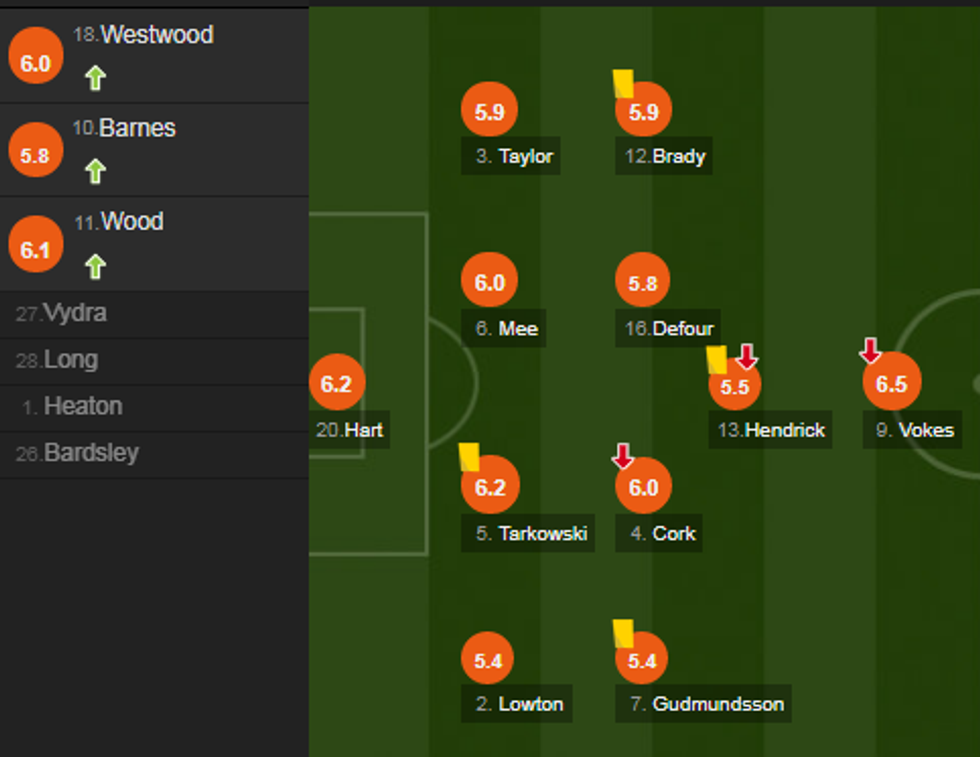 notat chelsea 2 e1540743370616