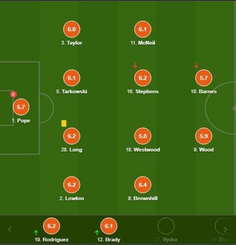 notat chelsea 2 e1604163609256