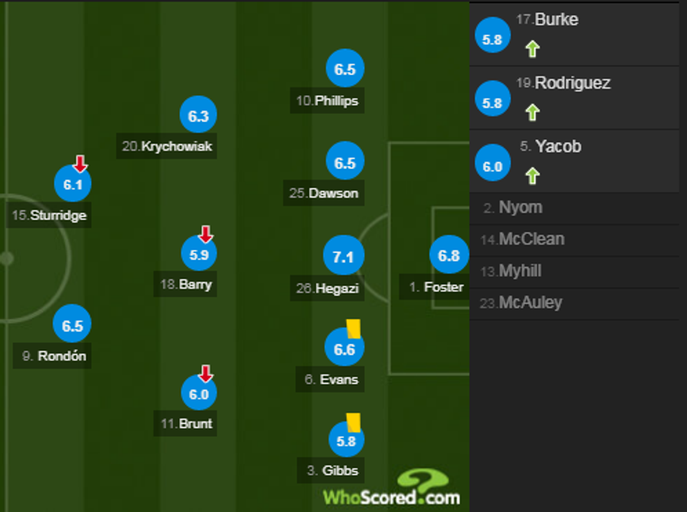 notat chelsea 3 e1518473200499