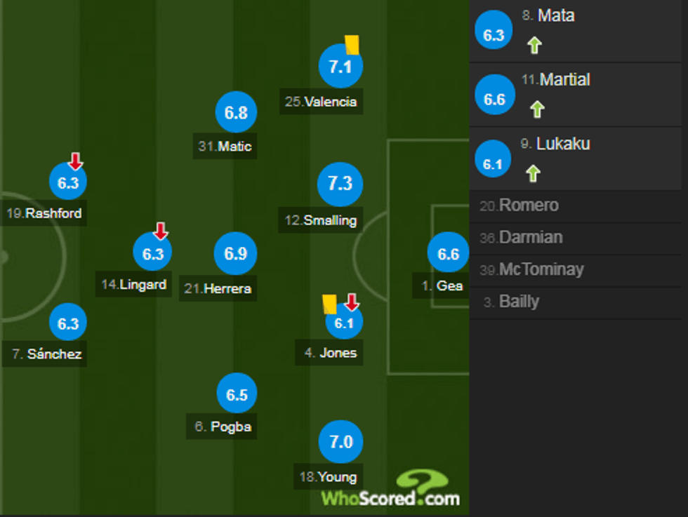 notat chelsea 3 e1526755794489