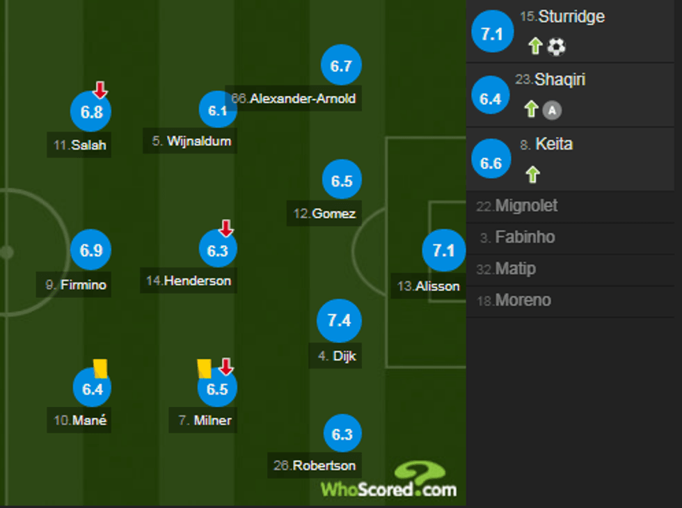 notat chelsea 3 e1538246288109