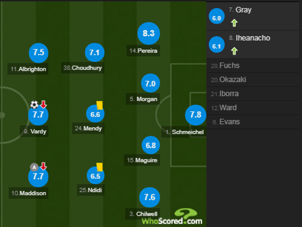 notat chelsea 3 e1545499270196